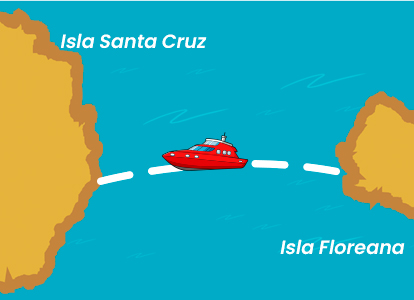 Ruta de ferry entre Floreana y Santa Cruz.