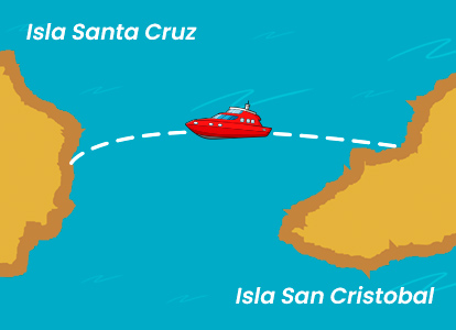 Ruta de ferry entre San Cristobal y Santa Cruz.